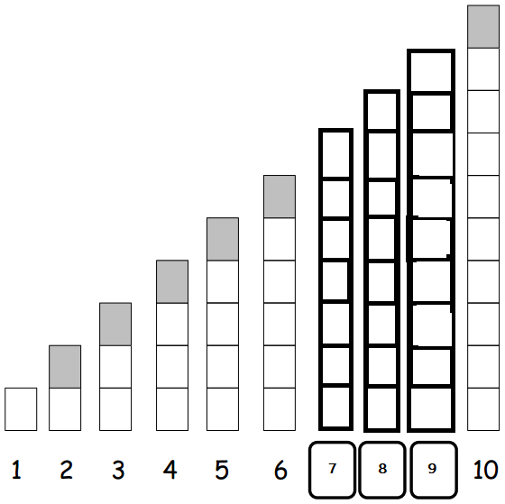 Eureka-Math-Kindergarten-Module-1-Lesson-32-Problem-Set-Answer-Key-1