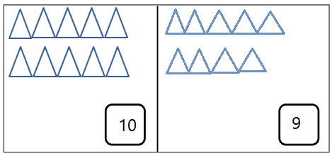 Eureka-Math-Kindergarten-Module-1-Lesson-34-Homework-Answer-Key-6