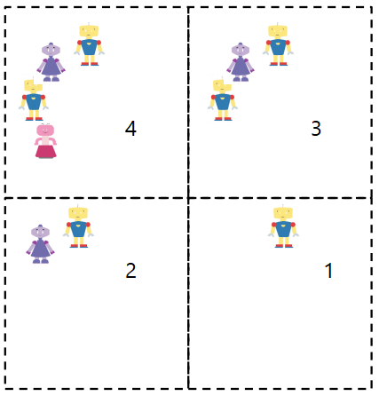 Eureka-Math-Kindergarten-Module-1-Lesson-34-Problem-Set-Answer-Key-3