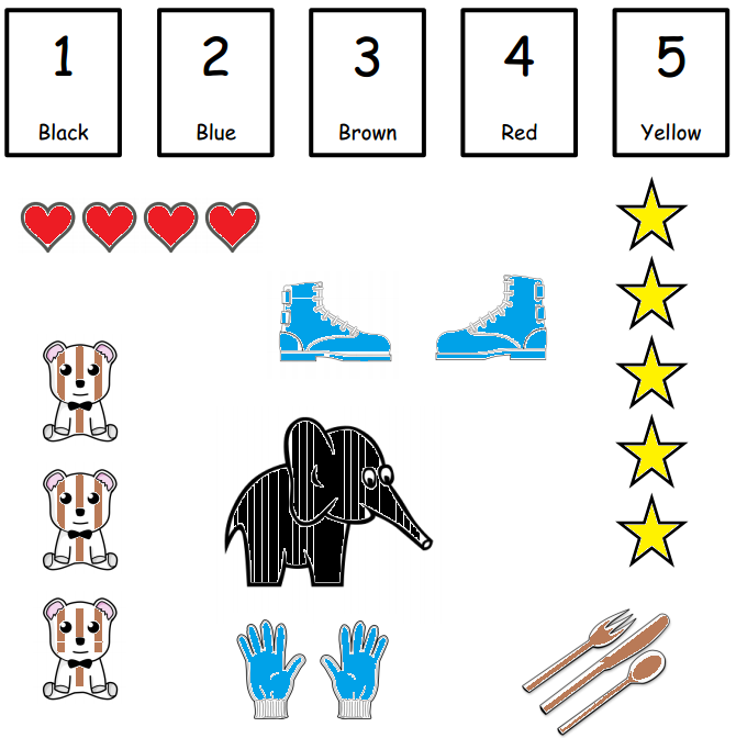 Eureka-Math-Kindergarten-Module-1-Lesson-7-Problem-Set-Answer-Key-1