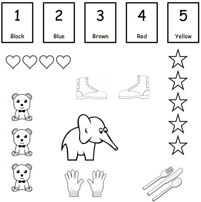 Eureka Math Kindergarten Module 1 Lesson 7 Problem Set Answer Key 1