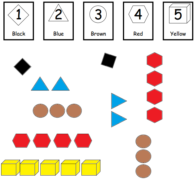 Eureka-Math-Kindergarten-Module-1-Lesson-7-Problem-Set-Answer-Key-3