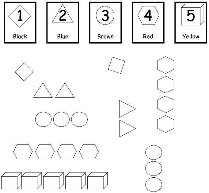 Eureka Math Kindergarten Module 1 Lesson 7 Problem Set Answer Key 3