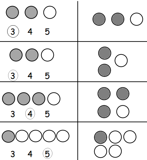 Eureka-Math-Kindergarten-Module-1-Lesson-9-Problem-Set-Answer-Key-1