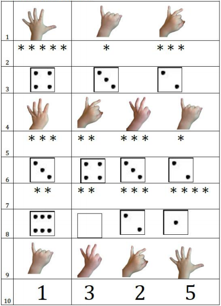Eureka Math Kindergarten Module 4 Lesson 10 Sprint Answer Key 1