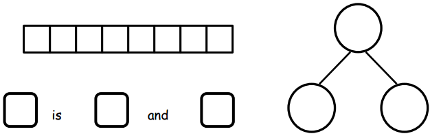 Eureka Math Kindergarten Module 4 Lesson 11 Homework Answer Key 12