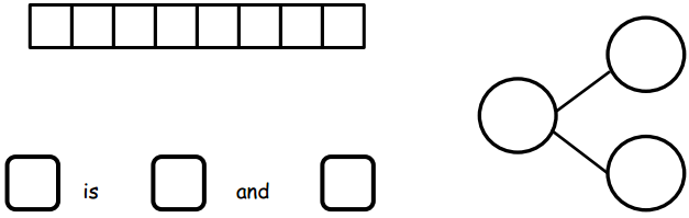 Eureka Math Kindergarten Module 4 Lesson 11 Homework Answer Key 13