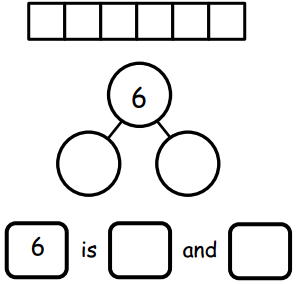 Eureka Math Kindergarten Module 4 Lesson 11 Problem Set Answer Key 1