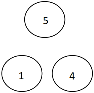 Eureka Math Kindergarten Module 4 Lesson 5 Fluency Template Answer Key 11