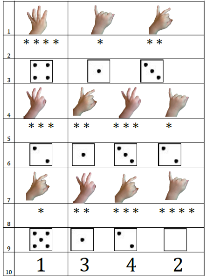 Eureka Math Kindergarten Module 4 Lesson 6 Sprint Answer Key 1