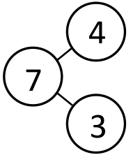 Eureka Math Kindergarten Module 4 Lesson 8 Problem Set Answer Key 4
