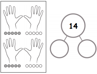Eureka Math Kindergarten Module 5 Lesson 10 Homework Answer Key 4