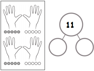 Eureka Math Kindergarten Module 5 Lesson 10 Homework Answer Key 5