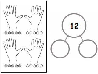 Eureka Math Kindergarten Module 5 Lesson 10 Homework Answer Key 6