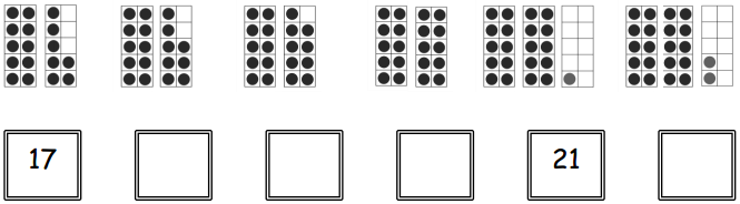 Eureka Math Kindergarten Module 5 Lesson 17 Problem Set Answer Key 2