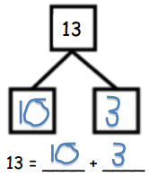Eureka Math Kindergarten Module 5 Lesson 20 Problem Set Answer Key 1