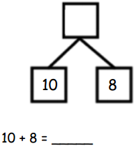 Eureka Math Kindergarten Module 5 Lesson 20 Problem Set Answer Key 4