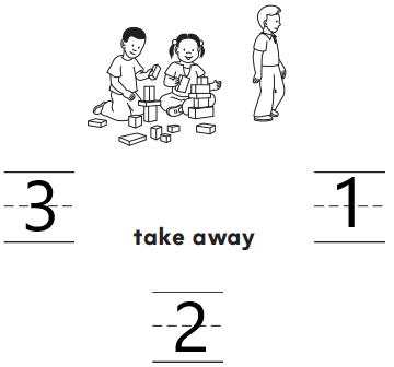 Go-Math-Answer-Key-Grade-K-Chapter-6-Subtraction-6.1-4