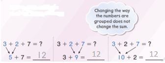 Go-Math-Grade-2-Chapter-3-Answer-Key-Facts and Relationships-3.4-2