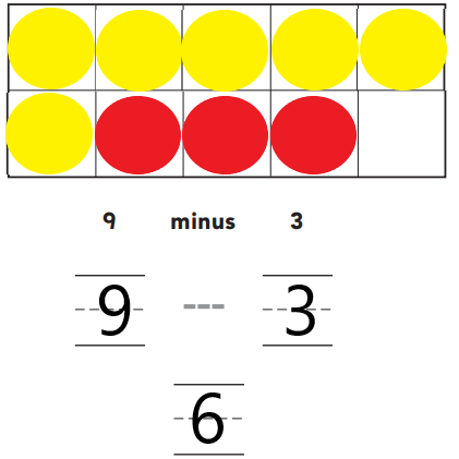Go-Math-Grade-K-Answer-Key-Chapter-6-Subtraction-6.2-5