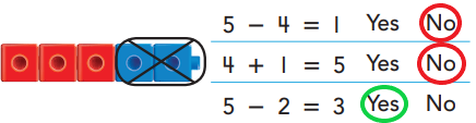 Grade-K-Go-Math-Answer-Key-Chapter-6-Subtraction-rt-6
