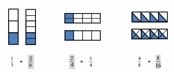 Engage-NY-Eureka-Math-3rd-Grade-Module-5-Lesson-22-Answer-Key-Eureka-Math-Grade-3-Module-5-Lesson-22-Problem-Set-Answer-Key-Question-2