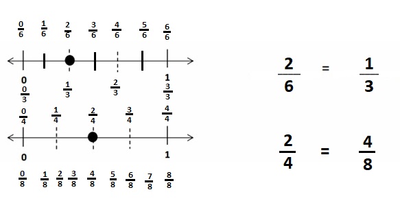 Engage-NY-Eureka-Math-3rd-Grade-Module-5-Lesson-23-Answer-Key-Eureka-Math-Grade-3-Module-5-Lesson-23-Problem-Set-Answer-Key-Question-5