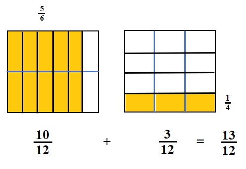 Engage-NY-Eureka-Math-5th-Grade-Module-3-Lesson-4-Answer-Key-Eureka-Math-Grade-5-Module-3-Lesson-4-Exit-Ticket-Answer-Key-Question-1