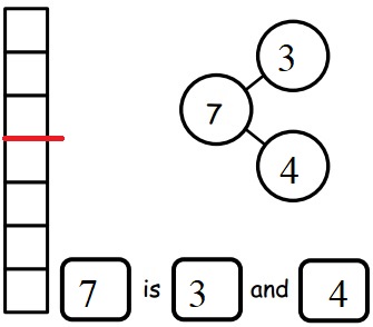 Engage-NY-Eureka-Math-Kindergarten-Module-4-Lesson-11-Answer-Key-Eureka-Math-Kindergarten-Module-4-Lesson-11-Problem-Set-Answer-Key-Question-1-b