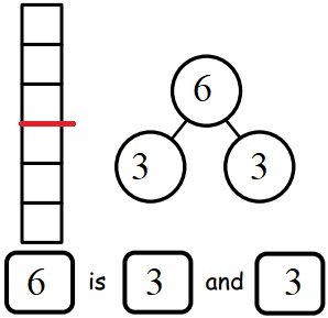 Engage-NY-Eureka-Math-Kindergarten-Module-4-Lesson-11-Answer-Key-Eureka-Math-Kindergarten-Module-4-Lesson-11-Problem-Set-Answer-Key-Question-1-c