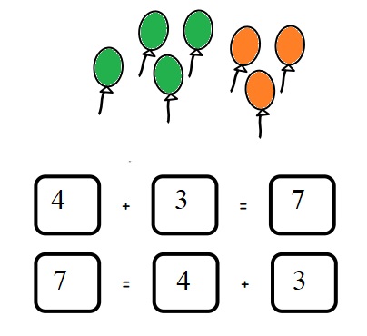 Engage-NY-Eureka-Math-Kindergarten-Module-4-Lesson-17-Answer-Key-Eureka-Math-Kindergarten-Module-4-Lesson-17-Problem-Set-Answer-Key-Question-1