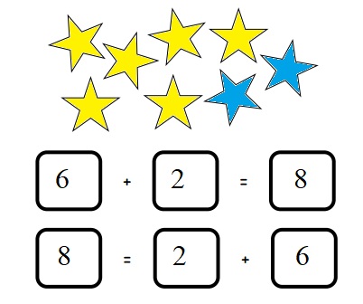 Engage-NY-Eureka-Math-Kindergarten-Module-4-Lesson-17-Answer-Key-Eureka-Math-Kindergarten-Module-4-Lesson-17-Problem-Set-Answer-Key-Question-2