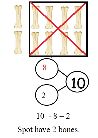Engage-NY-Eureka-Math-Kindergarten-Module-4-Lesson-34-Answer-Key-Eureka-Math-Kindergarten-Module-4-Lesson-34-Problem-Set-Answer-Key-Question-6