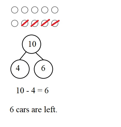 Engage-NY-Eureka-Math-Kindergarten-Module-4-Lesson-36-Answer-Key-Eureka-Math-Kindergarten-Module-4-Lesson-36-Homework-Answer-Key-2-Question-2