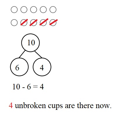 Engage-NY-Eureka-Math-Kindergarten-Module-4-Lesson-36-Answer-Key-Eureka-Math-Kindergarten-Module-4-Lesson-36-Homework-Answer-Key-Question-2