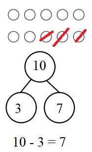 Engage-NY-Eureka-Math-Kindergarten-Module-4-Lesson-36-Answer-Key-Eureka-Math-Kindergarten-Module-4-Lesson-36-Problem-Set-Answer-Key-2-Question-2