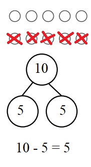 Engage-NY-Eureka-Math-Kindergarten-Module-4-Lesson-36-Answer-Key-Eureka-Math-Kindergarten-Module-4-Lesson-36-Problem-Set-Answer-Key-Question-1