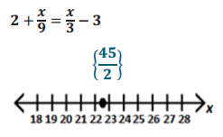 Engage NY Math Algebra 1 Module 1 Lesson 12 Problem Set Answer Key 22