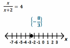 Engage NY Math Algebra 1 Module 1 Lesson 12 Problem Set Answer Key 26.1