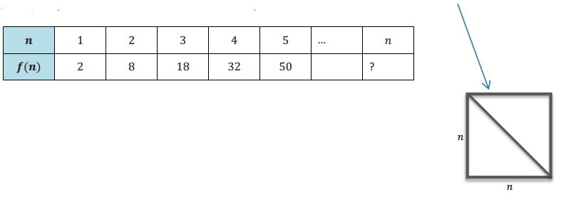 Engage NY Math Algebra 1 Module 5 Lesson 5 Exercise Answer Key 2