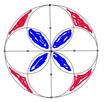 Engage NY Math Geometry Module 5 Lesson 10 Exercise Answer Key 12