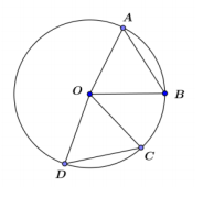 Engage NY Math Geometry Module 5 Lesson 2 Exercise Answer Key 4
