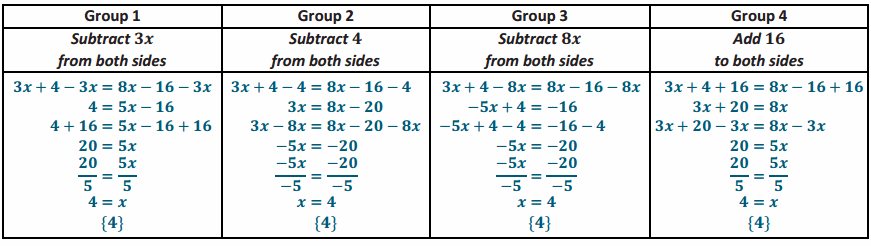 Eureka Math Algebra 1 Module 1 Lesson 12 Exercise Answer Key 21