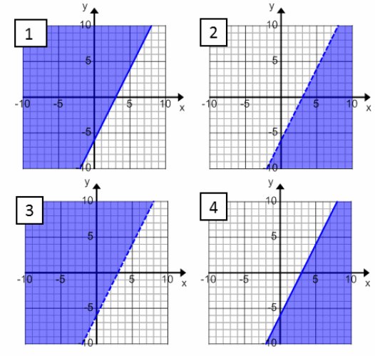 Eureka Math Algebra 1 Module 1 Lesson 21 Problem Set Answer Key 15