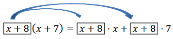 Eureka Math Algebra 2 Module 1 Lesson 2 Example Answer Key 4