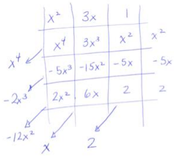 Eureka Math Algebra 2 Module 1 Lesson 2 Exercise Answer Key 6