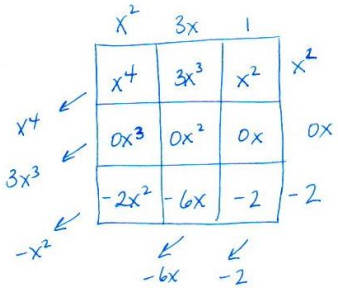 Eureka Math Algebra 2 Module 1 Lesson 2 Exercise Answer Key 7