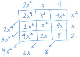 Eureka Math Algebra 2 Module 1 Lesson 2 Problem Set Answer Key 14