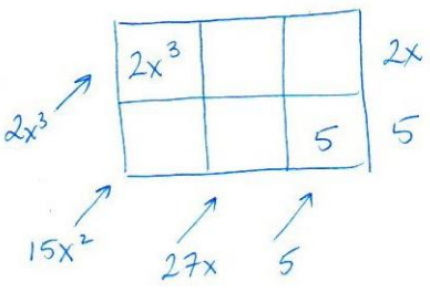 Eureka Math Algebra 2 Module 1 Lesson 3 Exploratory Challenge Answer Key 3