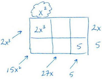 Eureka Math Algebra 2 Module 1 Lesson 3 Exploratory Challenge Answer Key 4
